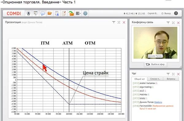 1405926951_torgovlia-optcionami.-danila-popov.jpg