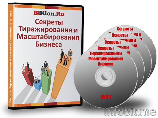 BiKlon-DVD-Box.png