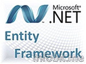 EntityFramework_g.jpg