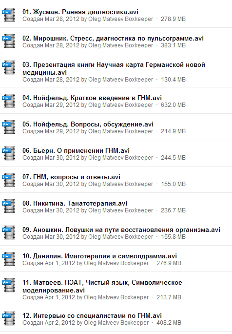 ГНМ_видео_содержание.png