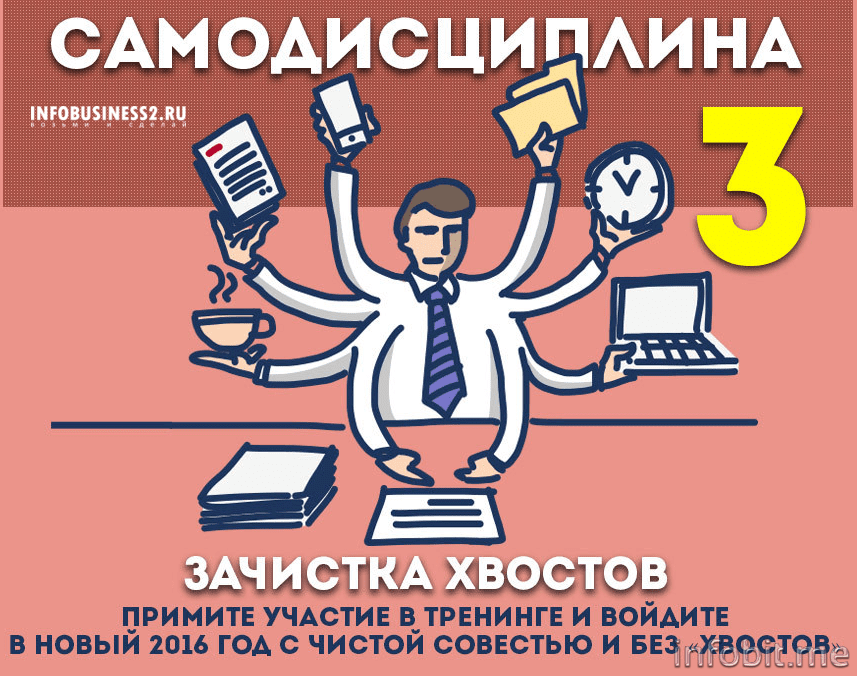 Самодисциплина   3  Андрея Парабеллума.png