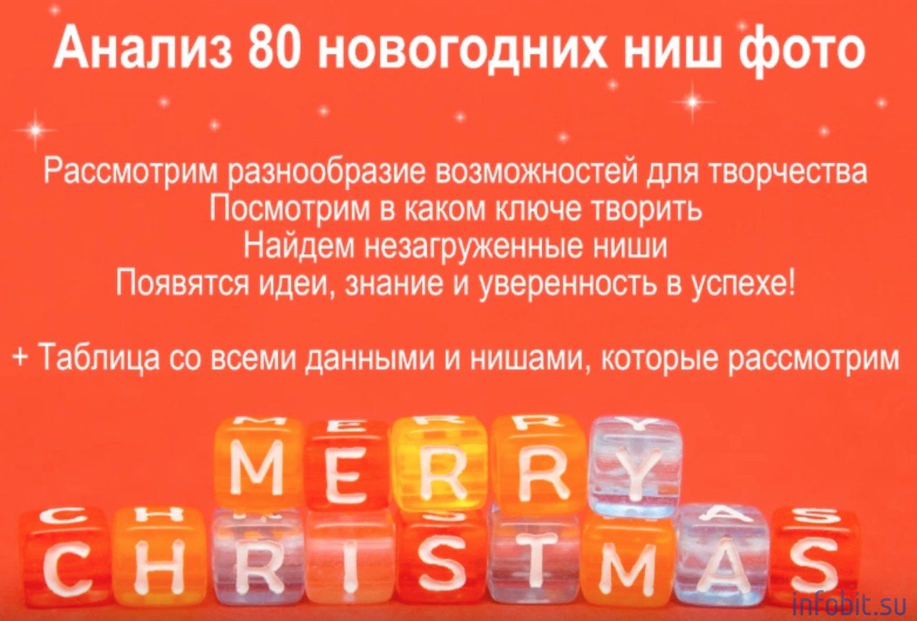 Стоковый анализ Christmas Preview - YouTube 2019-10-02 22-08-39.jpg