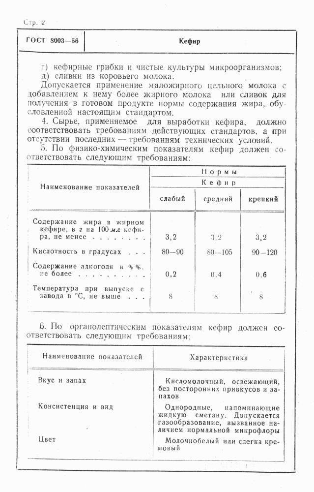 alcdata.narod.ru_GOST_8003_56_Kefir_002.png