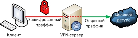 habr.habrastorage.org_post_images_40e_51d_7e6_40e51d7e63890a221c3851e26035d9e0.jpg