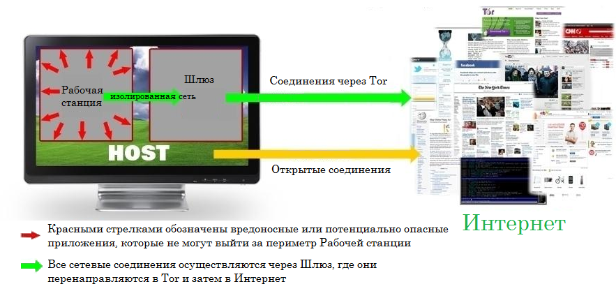 habr.habrastorage.org_post_images_f8e_d02_dd2_f8ed02dd28c8c39ac8af7e6b3072fe49.png