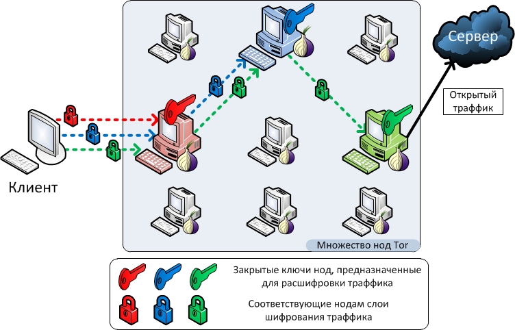 habr.habrastorage.org_post_images_f95_447_c19_f95447c1936ef8f83a364d658f0699c5.jpg