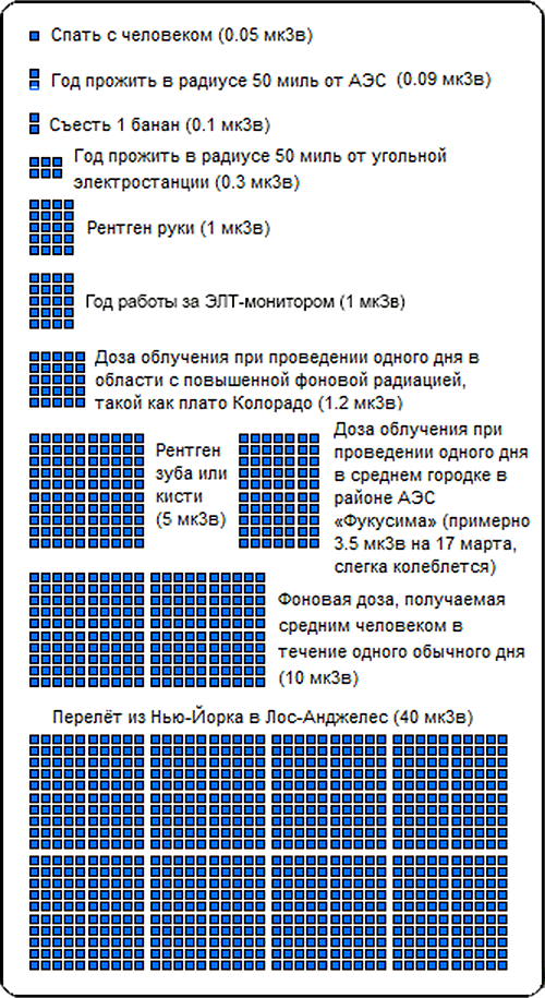 habrastorage.org_files_e2e_0f2_752_e2e0f27528e948f29b848ee863a87be3.png