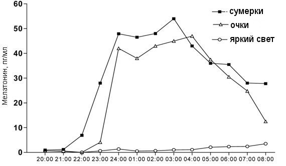 habrastorage.org_getpro_habr_post_images_687_300_b87_687300b87c5ed194310b403eacdaaf88.jpg