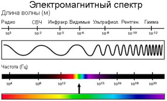 habrastorage.org_getpro_habr_post_images_855_3bf_426_8553bf426d9f4ec11e7de7ebcfdece3c.jpg