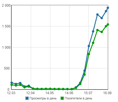 ipic.su_img_img7_fs_kiss_16kb.1520768814.png