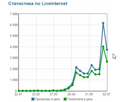 ipic.su_img_img7_fs_kiss_65kb.1520769399.png