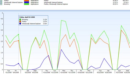 lifehacker.ru_wp_content_uploads_2009_03_tiaurus0031.jpg