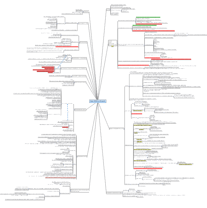 puzat.ru_wp_content_uploads_2013_03_programma_standarta.png