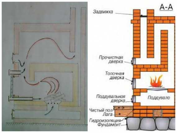 rodovid.me_uploads_images_00_00_02_2015_05_16_c32a5e.jpg