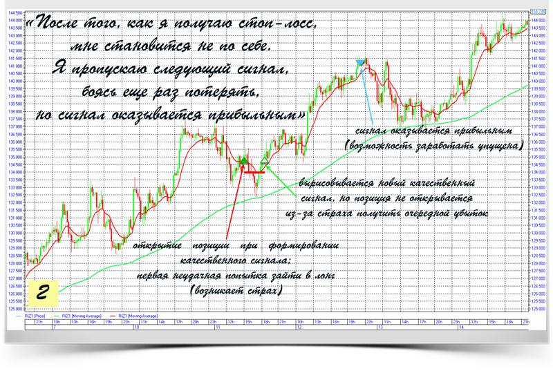 shevelev_trade.ru_disc1_2_1.png