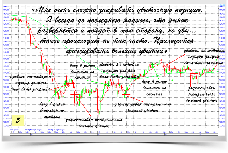 shevelev_trade.ru_disc1_5_1.png