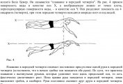 Плавание кролем на груди. Заключительная часть#2